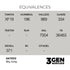 AK11012 - SKY GREY FS 36463 – STANDARD - GRIS CIELO FS 36463 – ESTANDAR – 3GEN PINTURA ACRILICA