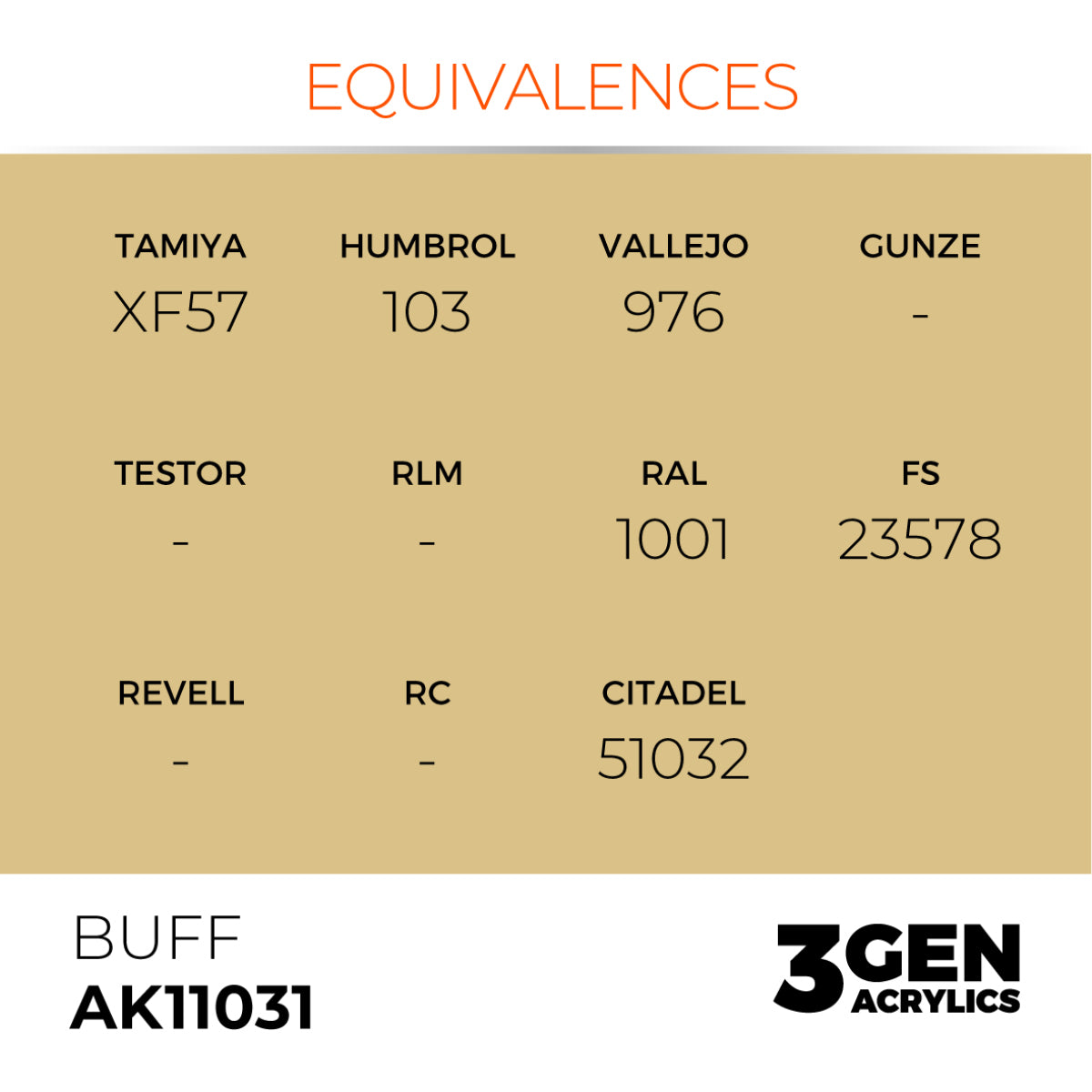 Buff 17ml