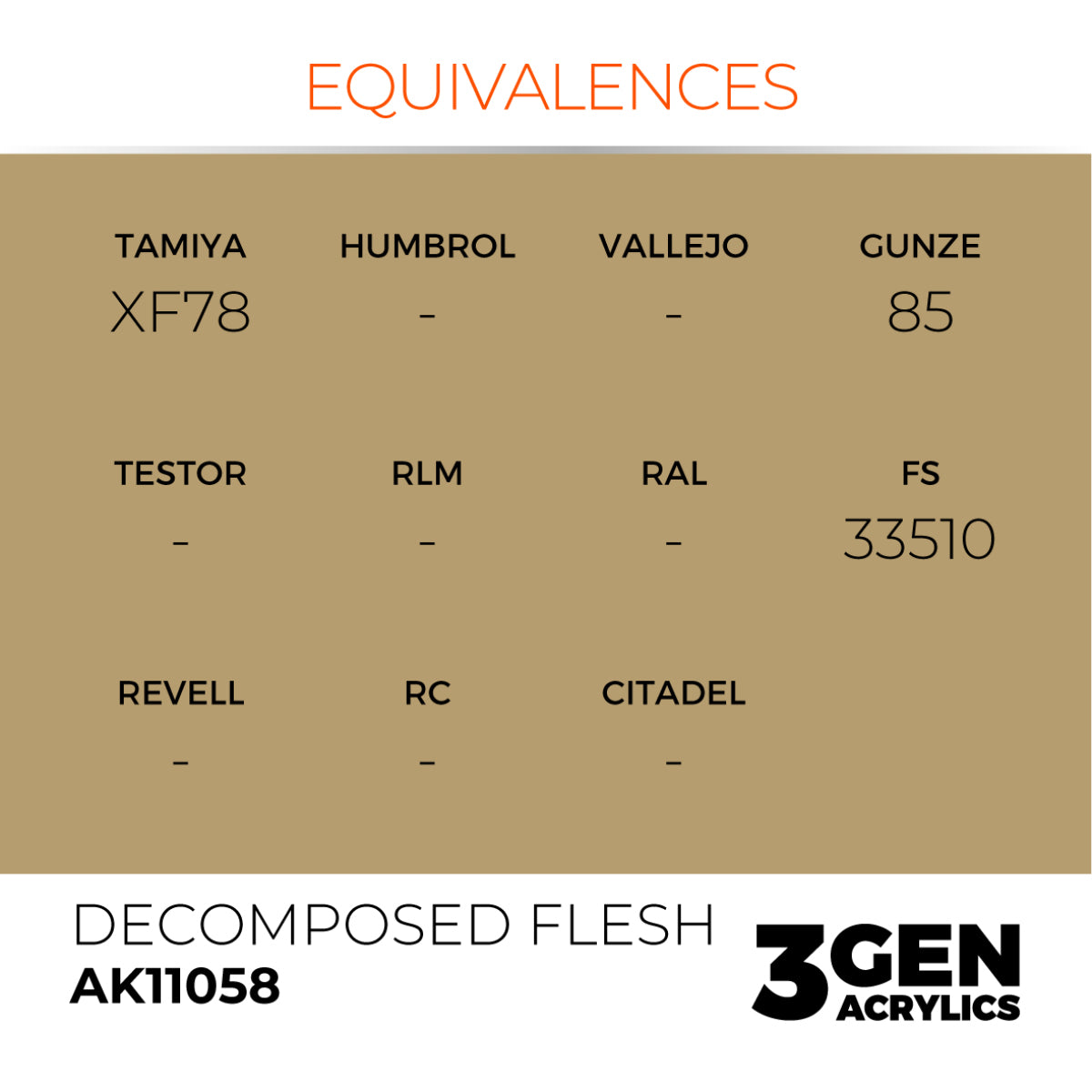 Decomposed Flesh 17ml