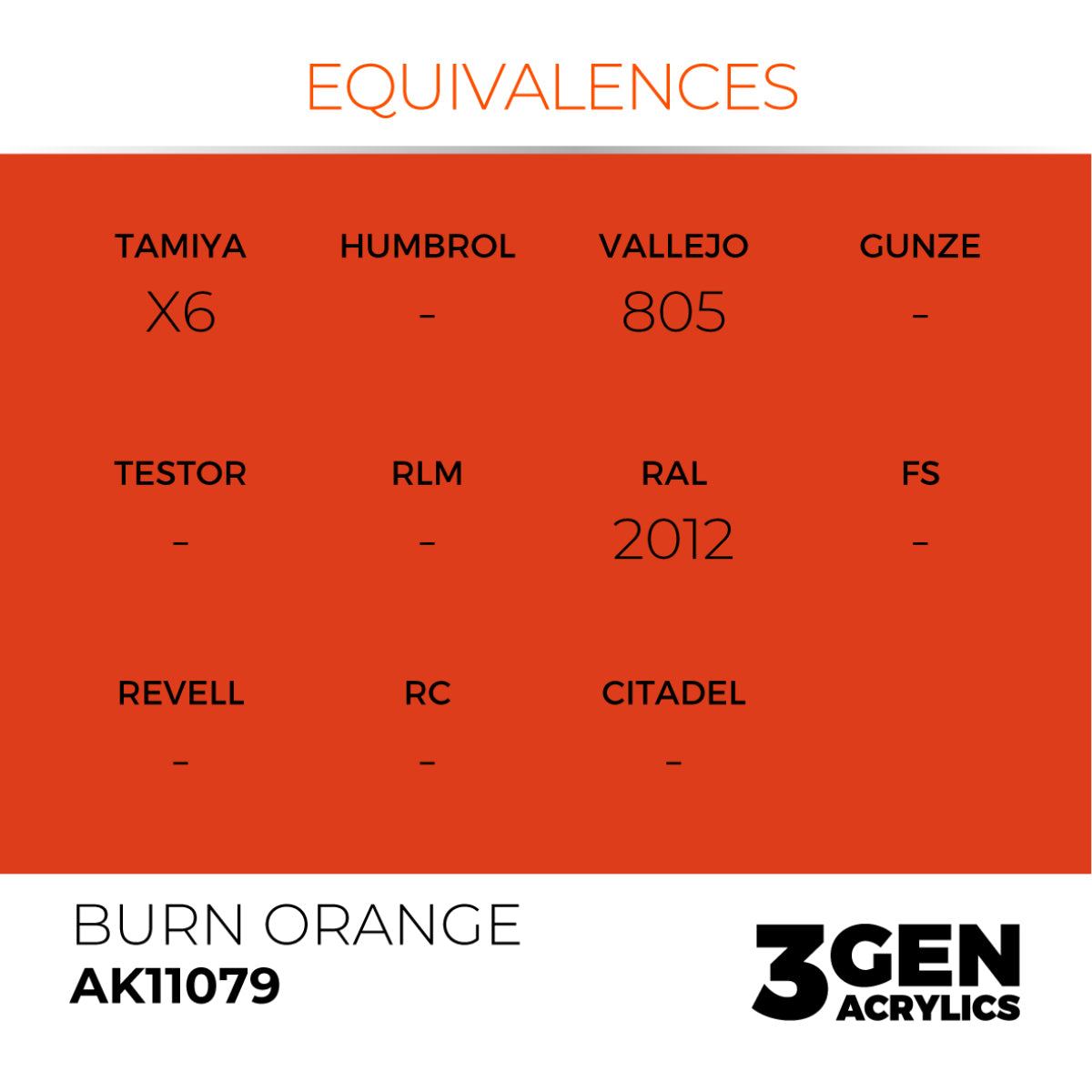 Burn Orange 17ml