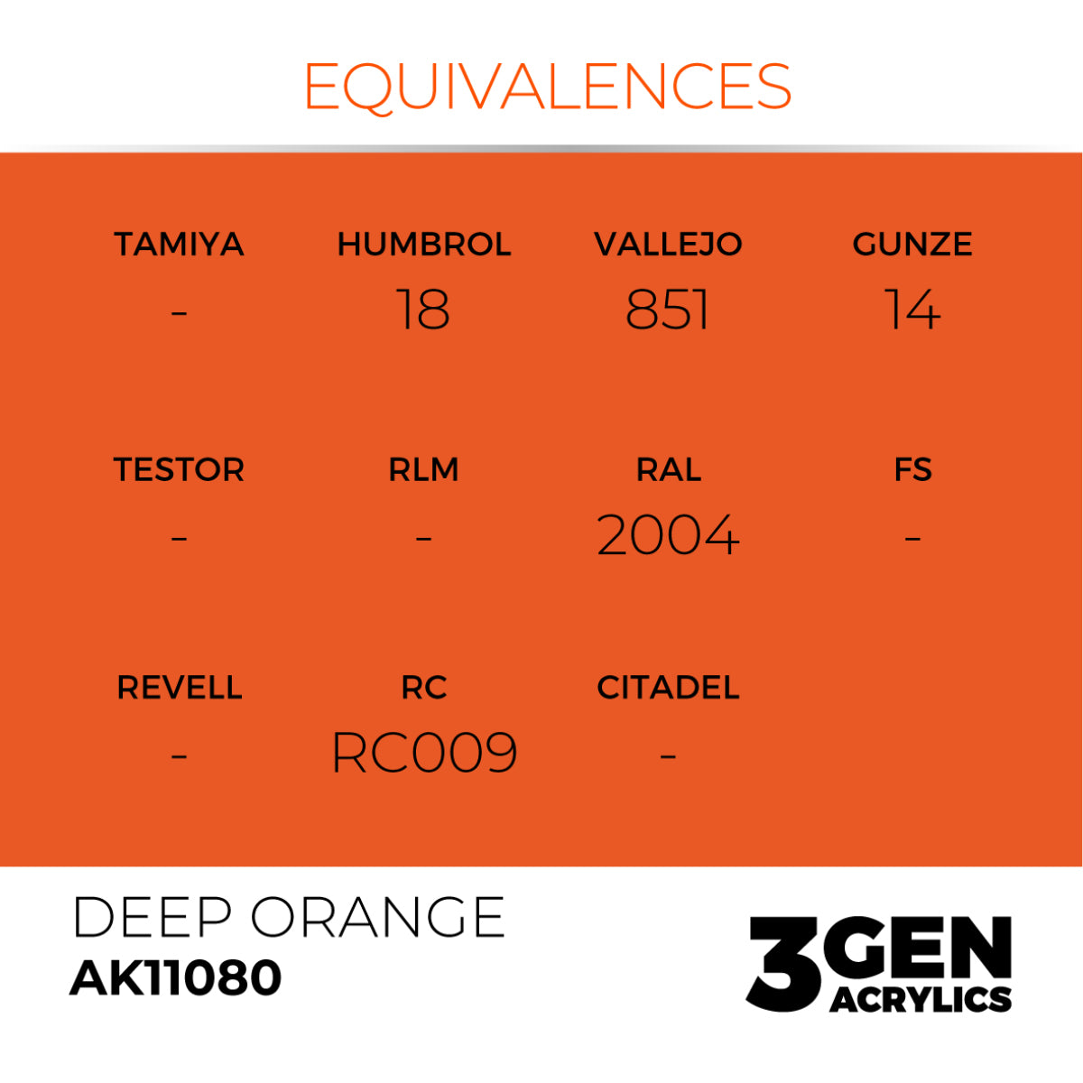 Deep Orange 17ml