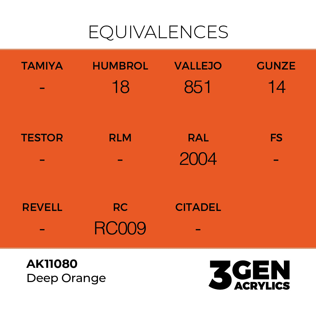 AK11080 - Deep Orange 17ml - NARANJA PROFUNDO – INTENSO – 3GEN PINTURA ACRILICA