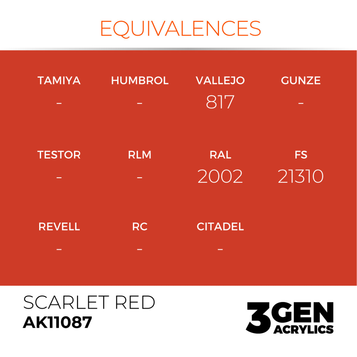 Scarlet Red 17ml