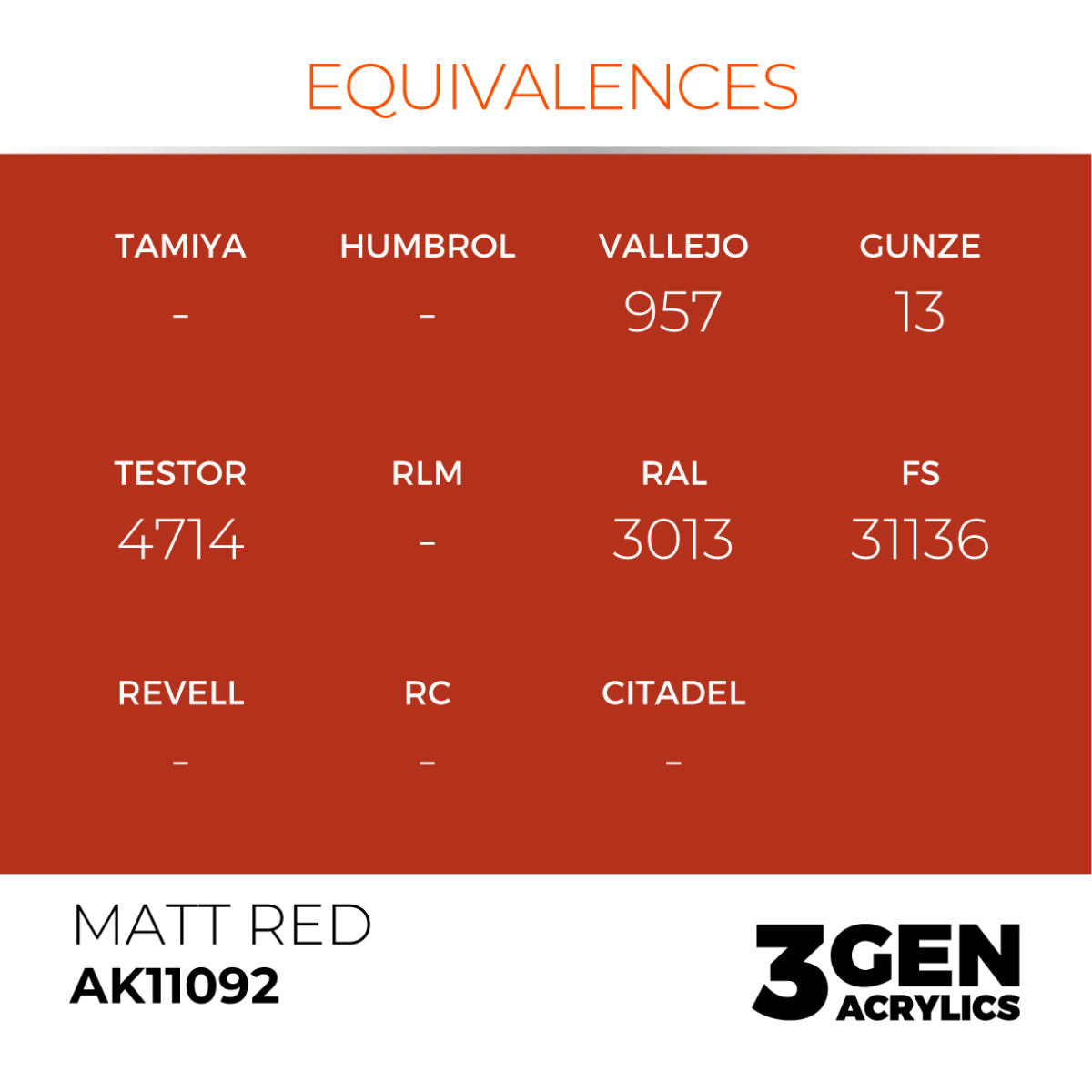 Matt Red 17ml