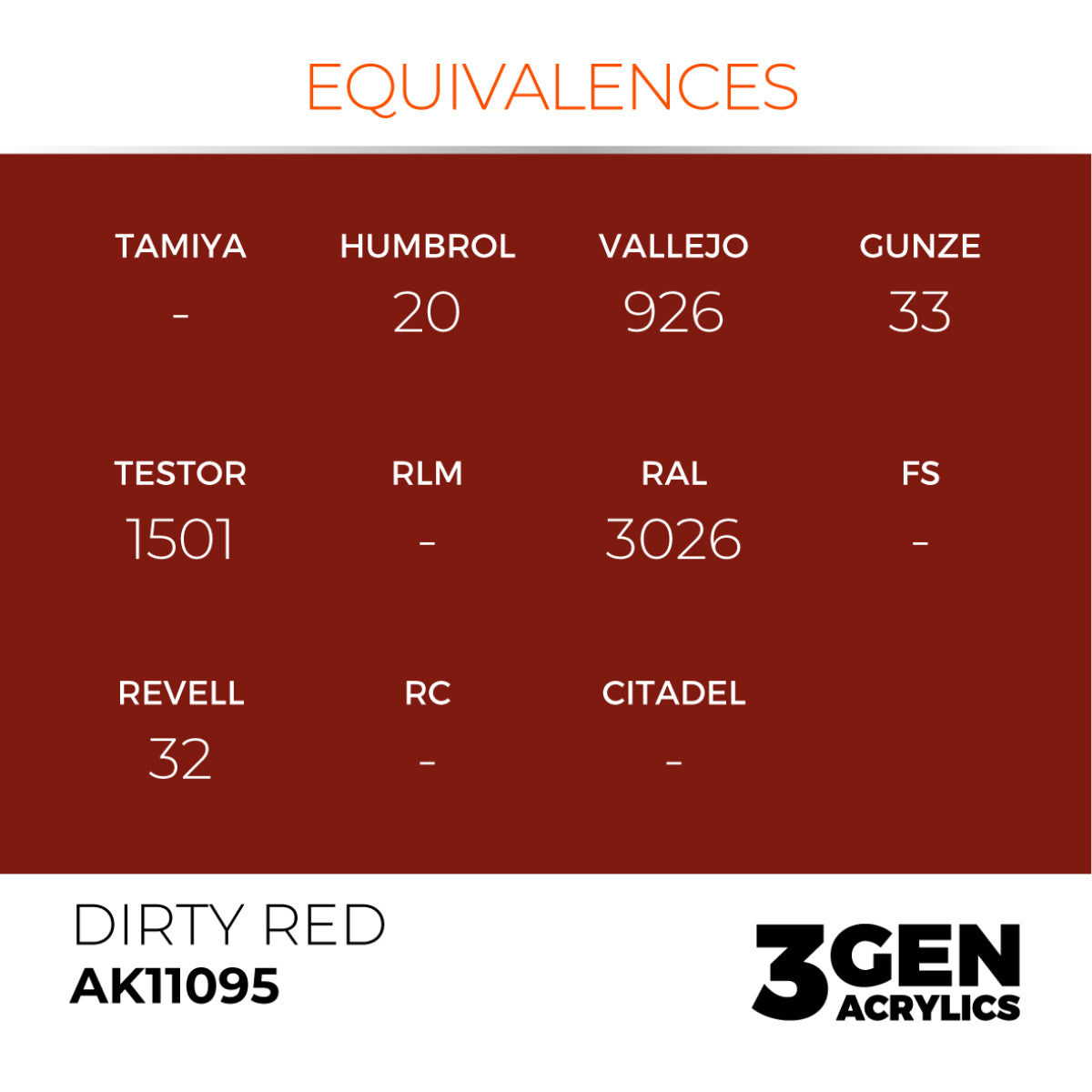 Dirty Red 17ml