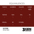 AK11096 - Wine Red 17ml - ROJO VINO – ESTANDAR – 3GEN PINTURA ACRILICA