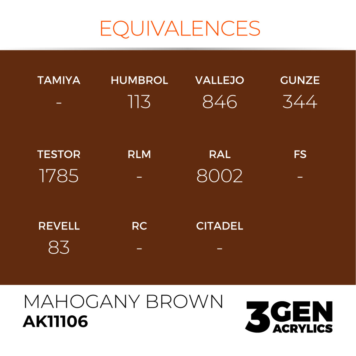 Mahogany Brown 17ml