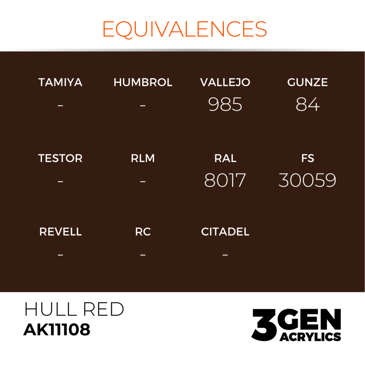 Hull Red 17ml