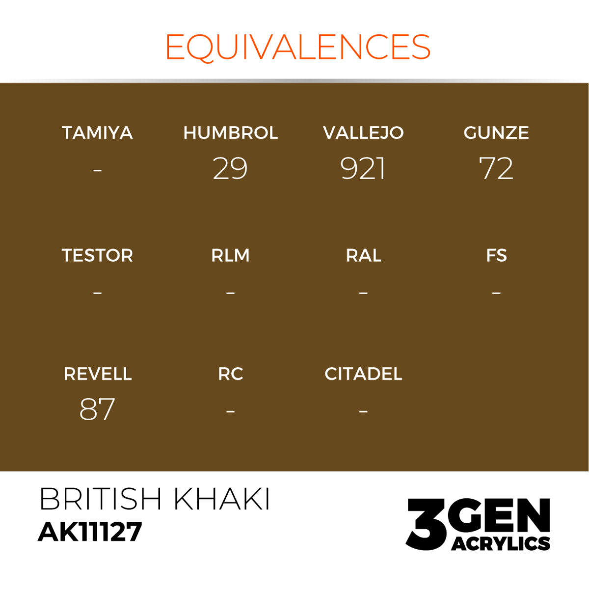 British Khaki 17ml