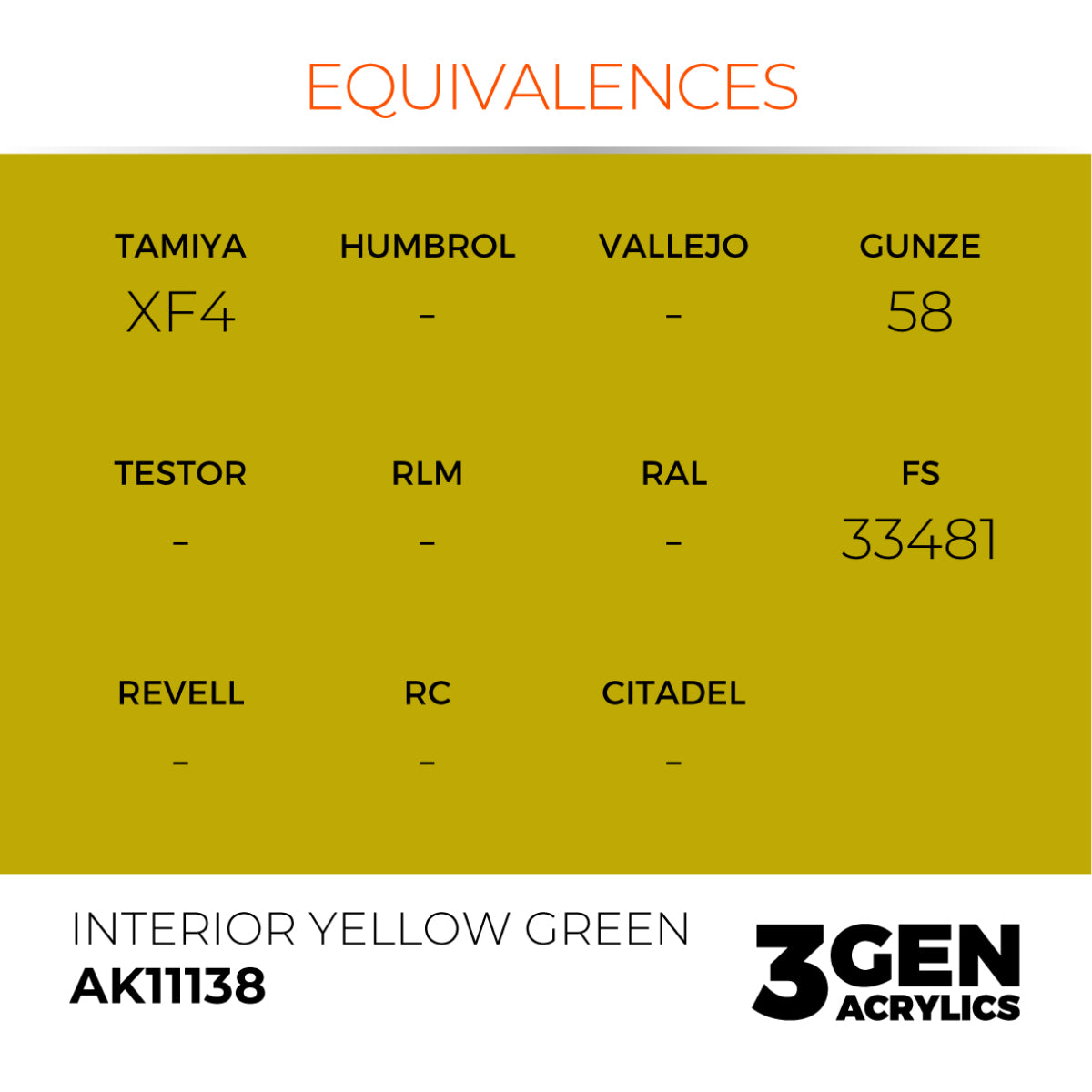 Interior Yellow Green 17ml