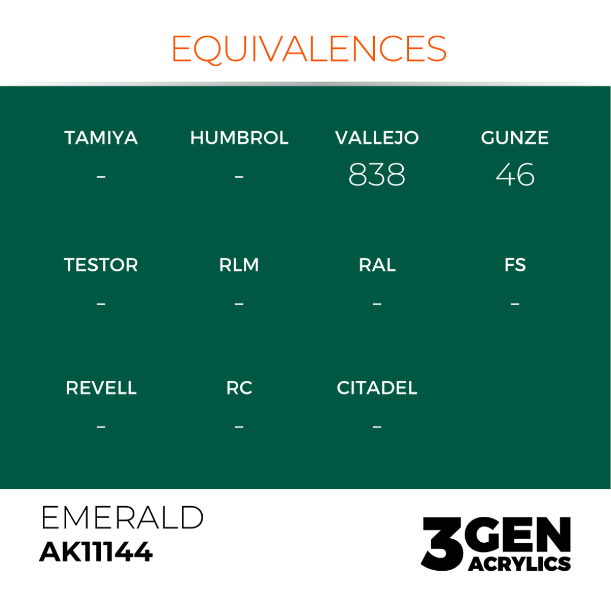 Emerald 17ml