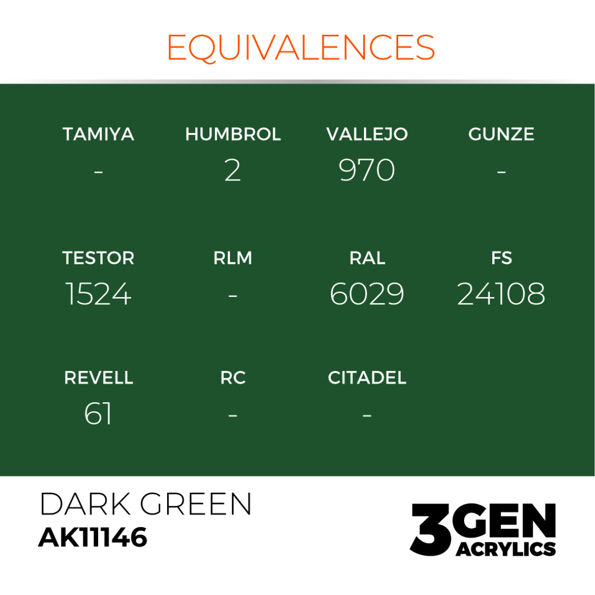 Dark Green 17ml