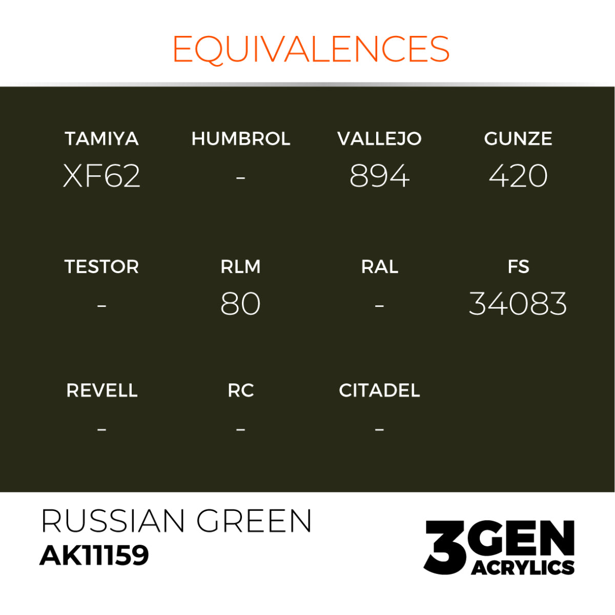 Russian Green 17ml