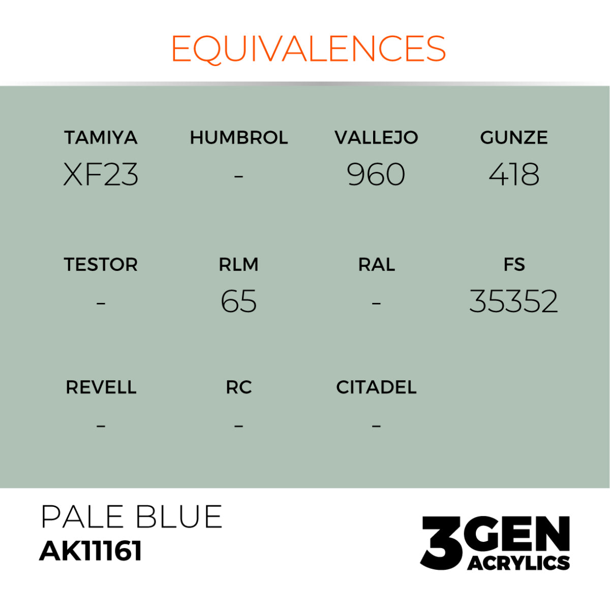 Pale Blue 17ml