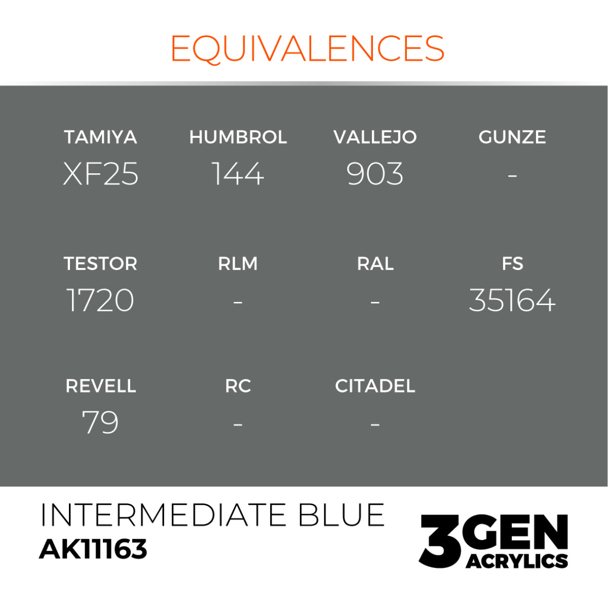 Intermediate Blue 17ml