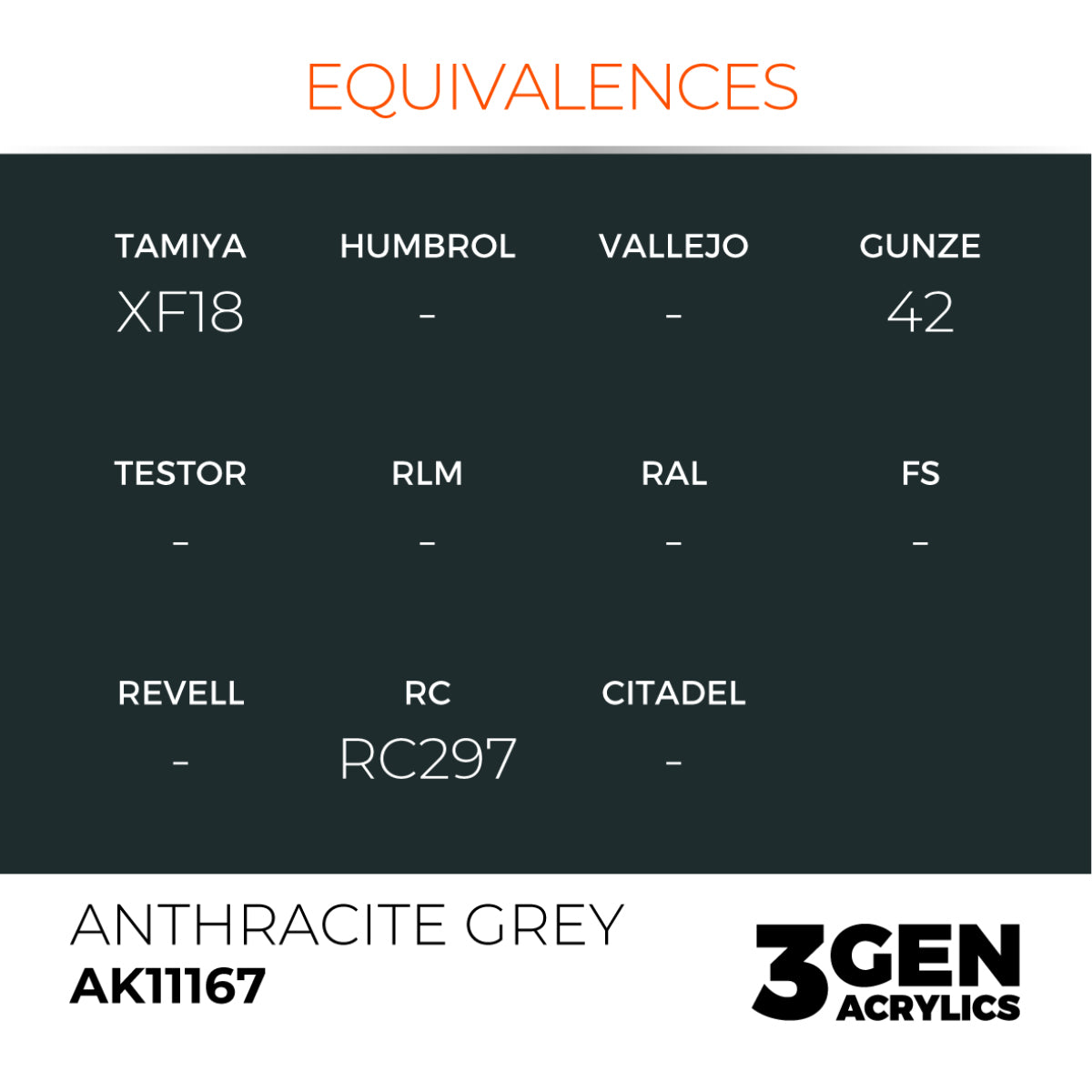 Anthracite Grey 17ml