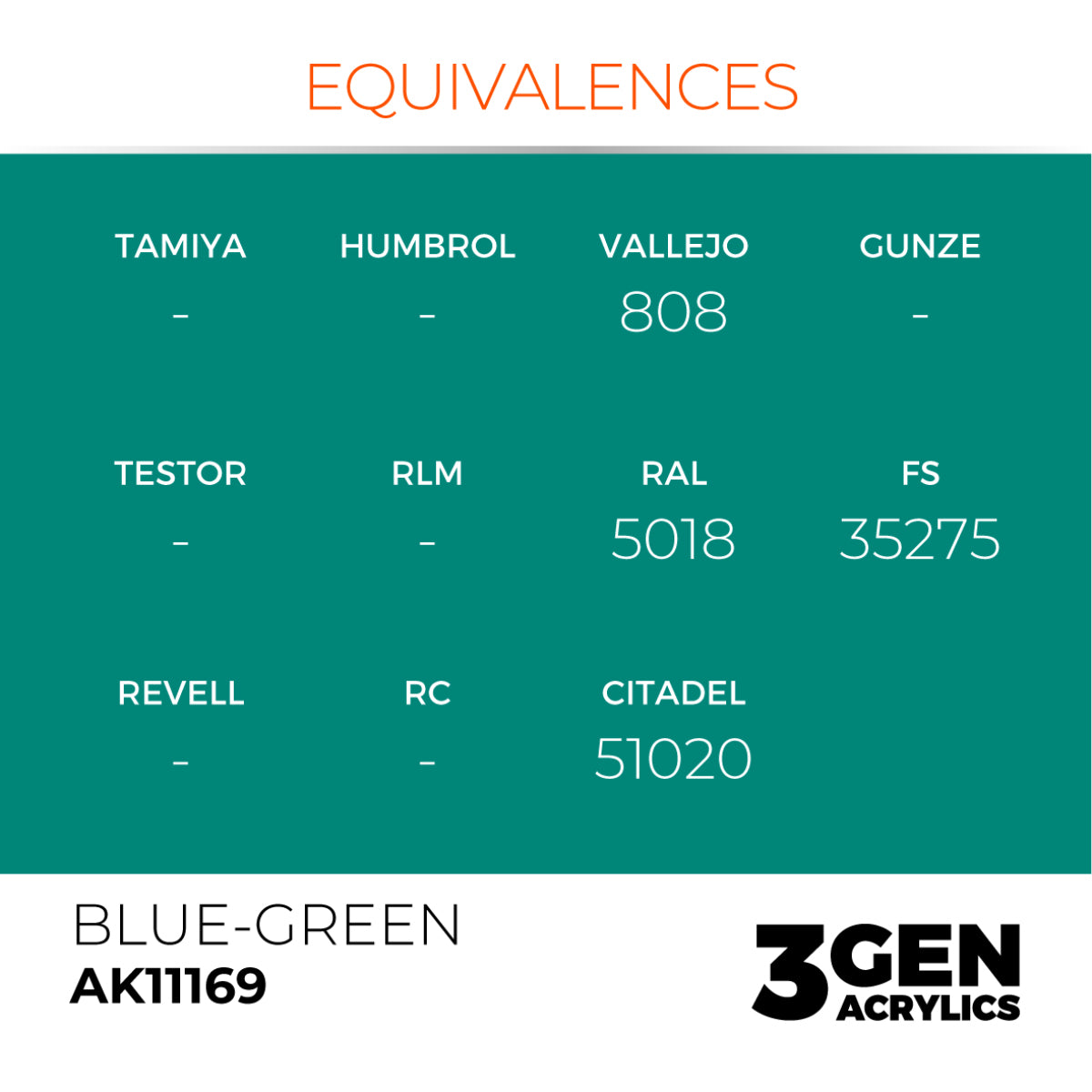 Blue-Green 17ml