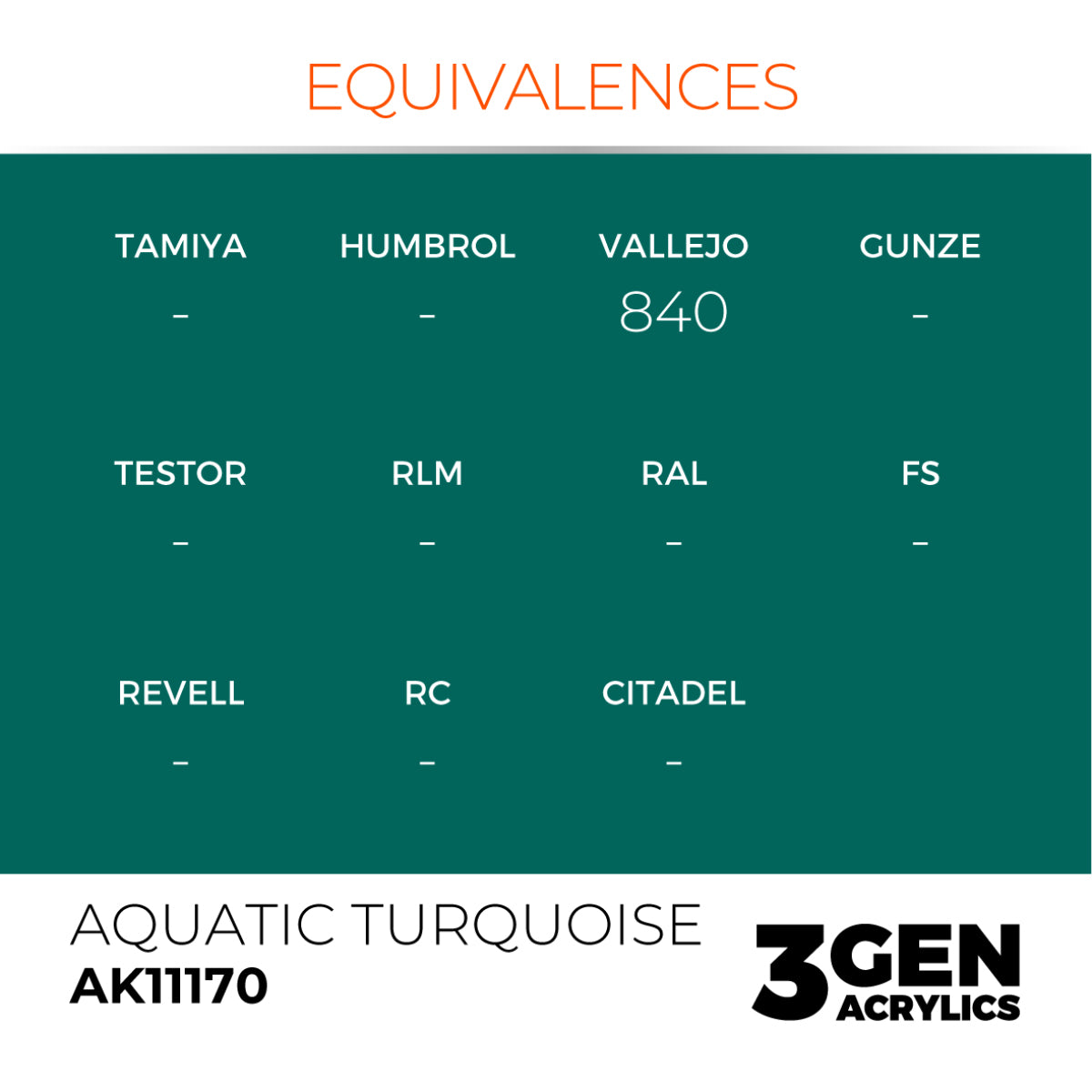 Aquatic Turquoise 17ml
