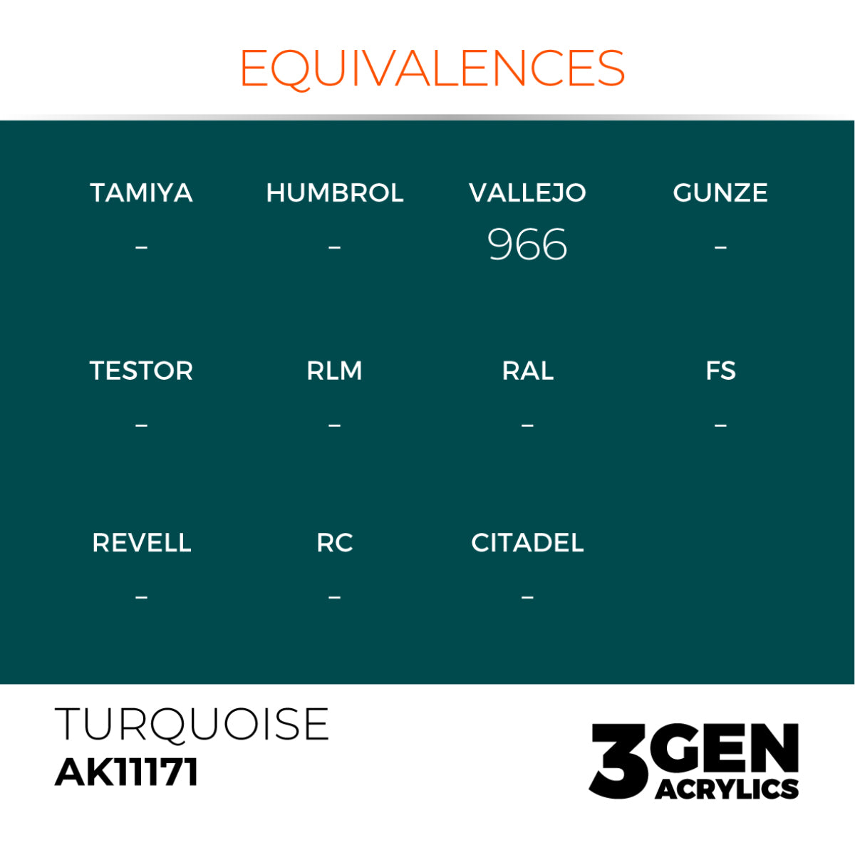 Turquoise 17ml