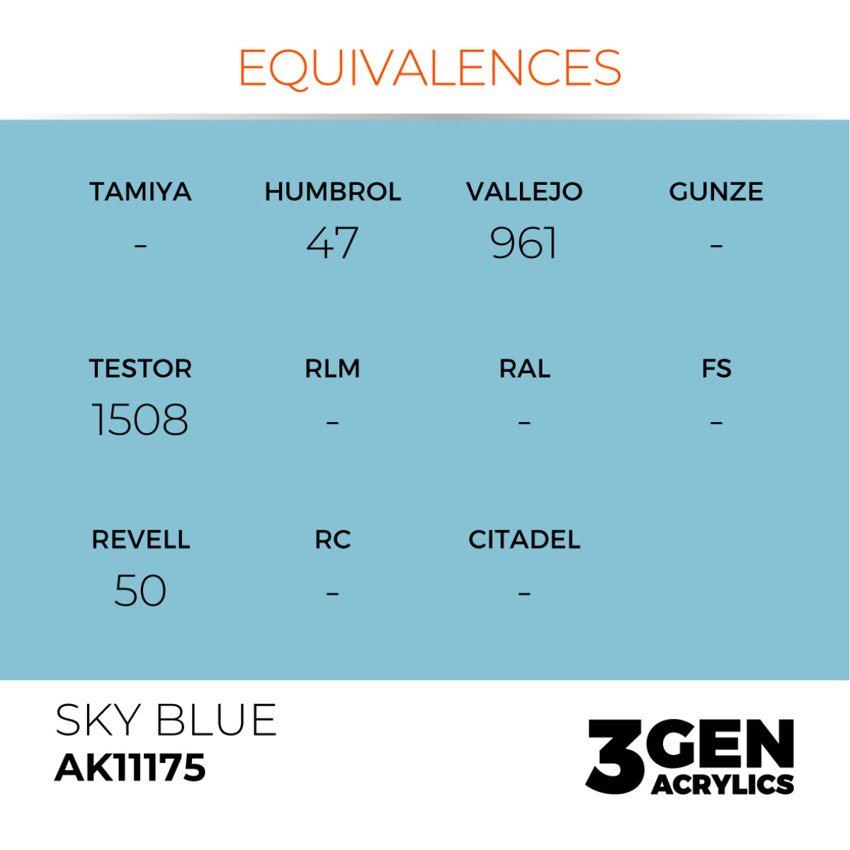 Sky Blue 17ml