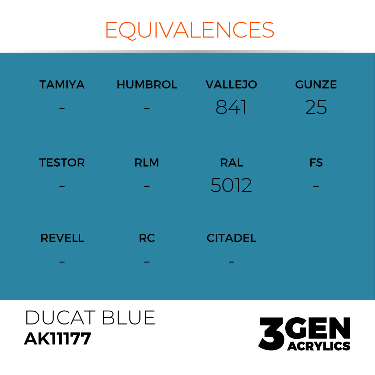 Ducat Blue 17ml