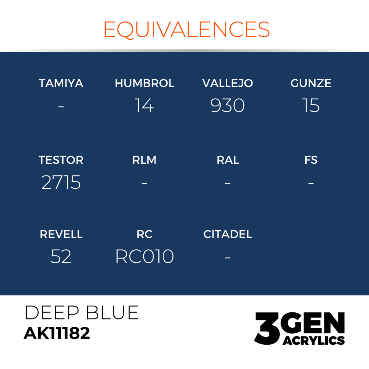 Deep Blue 17ml