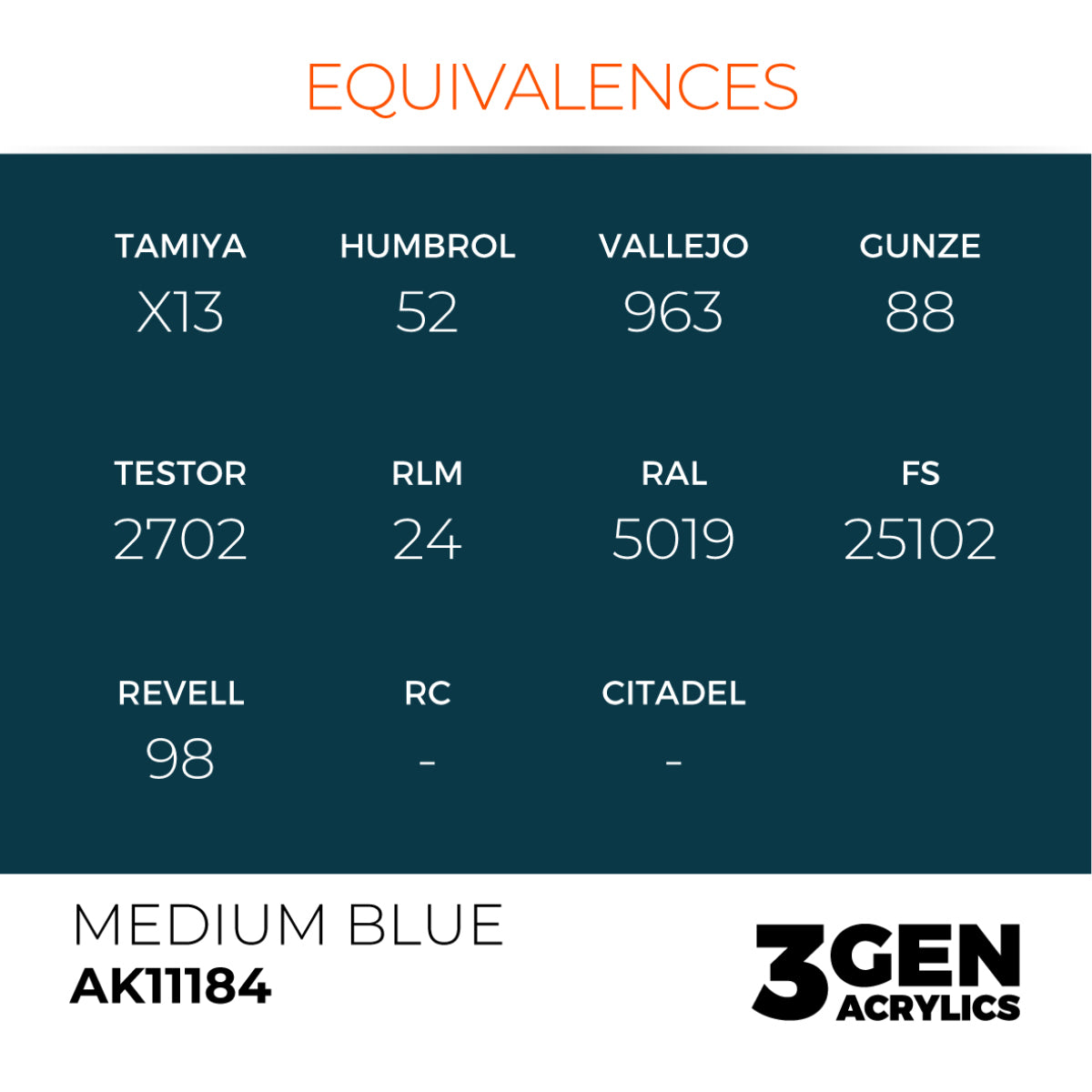 Medium Blue 17ml