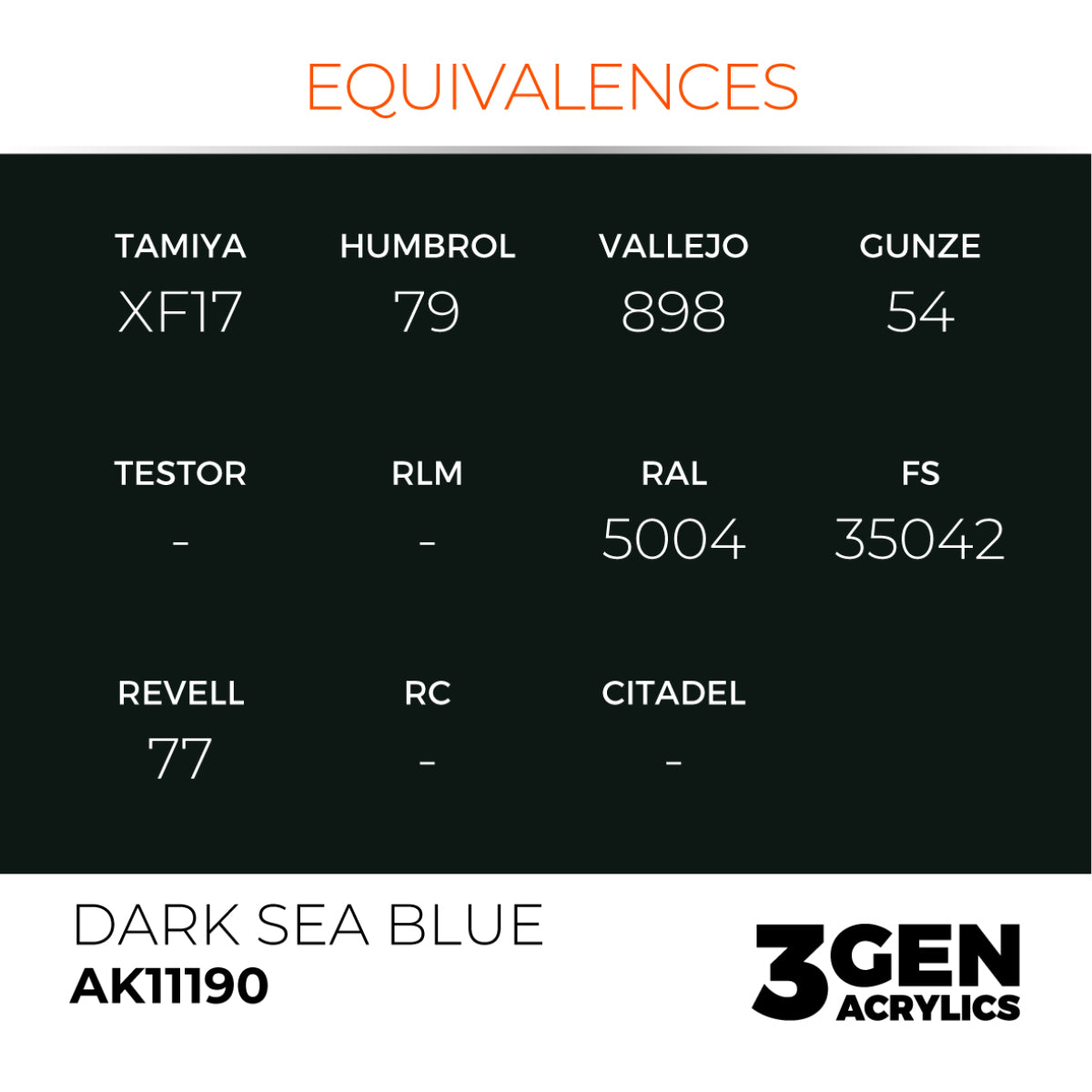 Dark Sea Blue 17ml