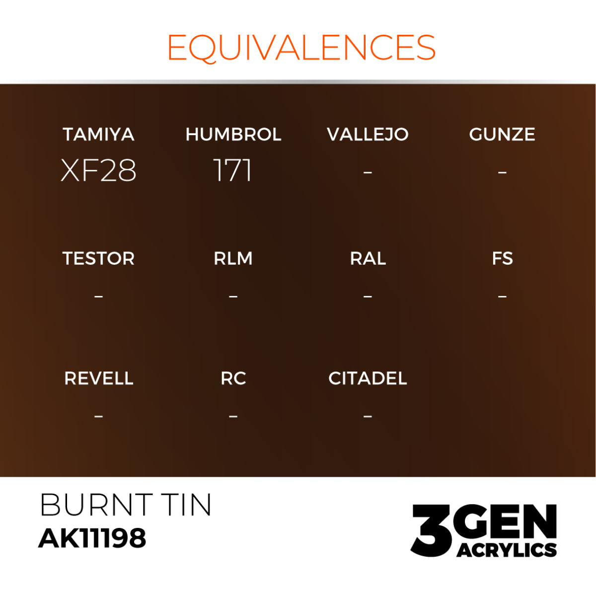 Burnt Tin 17ml