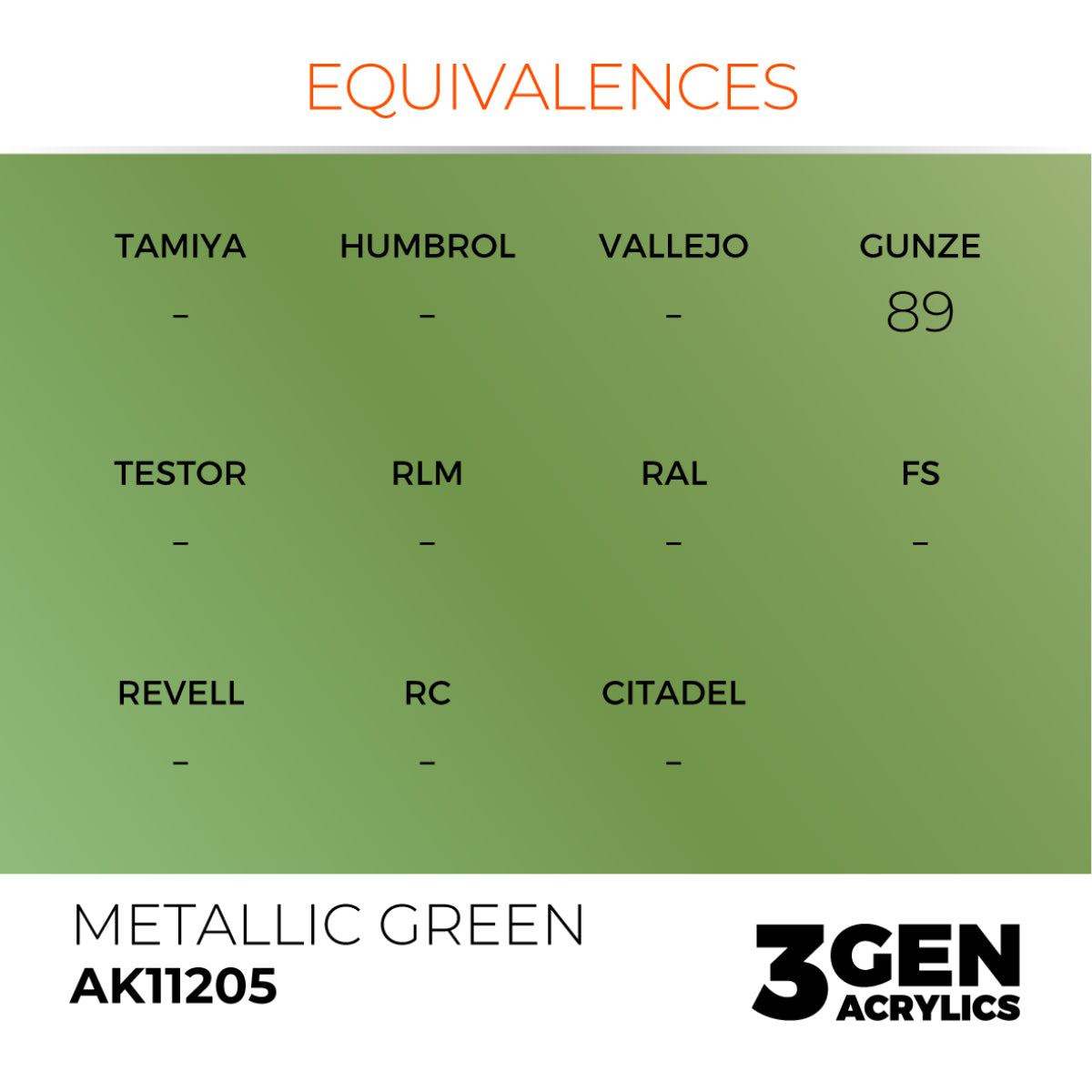 Metallic Green 17ml