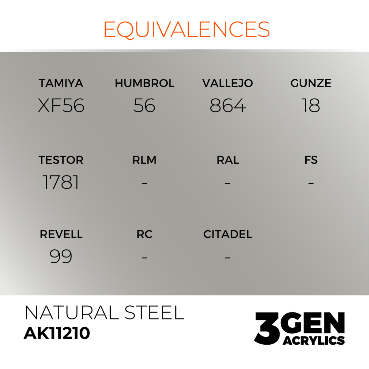 Natural Steel 17ml