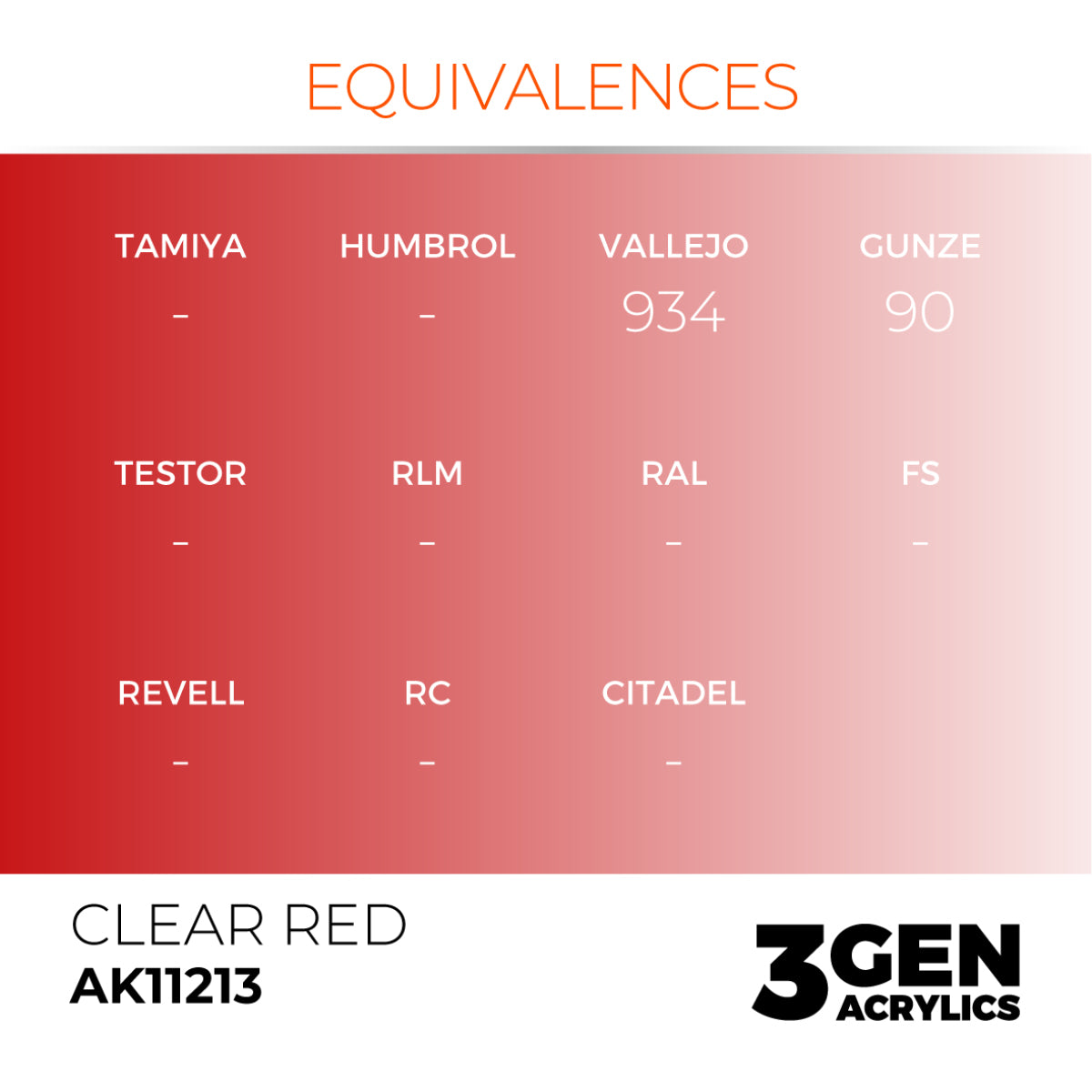Clear Red 17ml