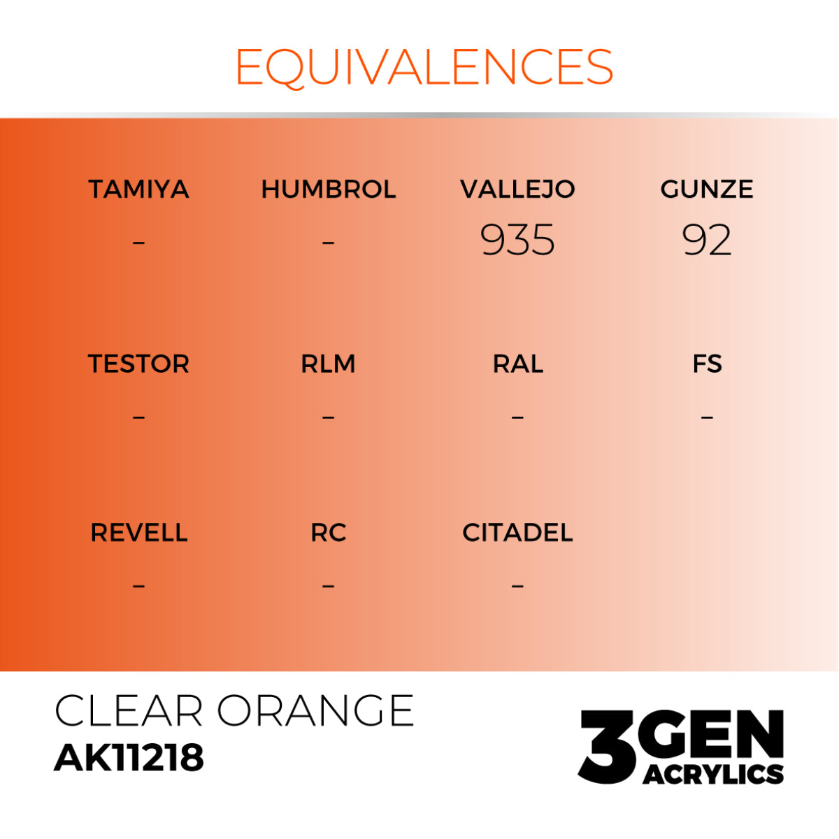 Clear Orange 17ml